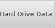 Hard Drive Data Recovery Cape Coral Hdd
